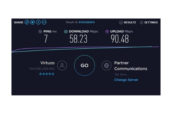 Without a VPN: Without a VPN: